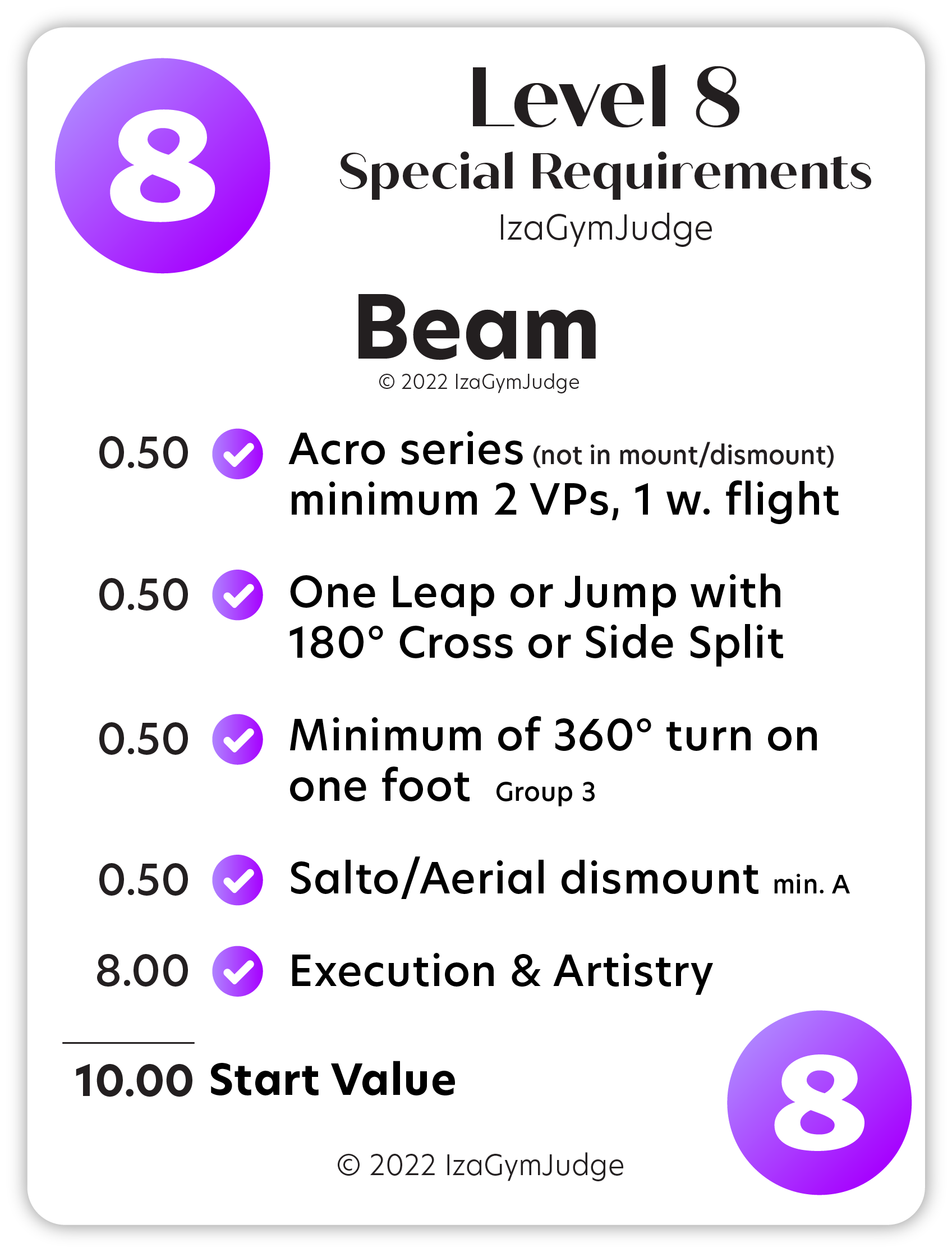 DP Gymnastics Level 8 — lzaGymJudge